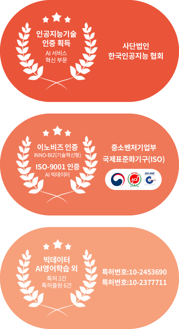 교육과학기술부 주최 우수 온라인 영어교육 프로그램 선정 2012, KERIS 이러닝 우수기업 콘테스트 우수상 수상 2013, 한국교육방송공사 EBS 영어다독 콘텐츠 제공 2016-2020