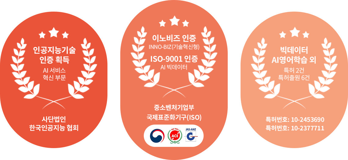 교육과학기술부 주최 우수 온라인 영어교육 프로그램 선정 2012, KERIS 이러닝 우수기업 콘테스트 우수상 수상 2013, 한국교육방송공사 EBS 영어다독 콘텐츠 제공 2016-2020